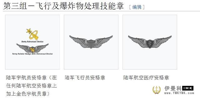 What does the various Badges in the US military uniforms mean?Every representative of a skill! news 图7张